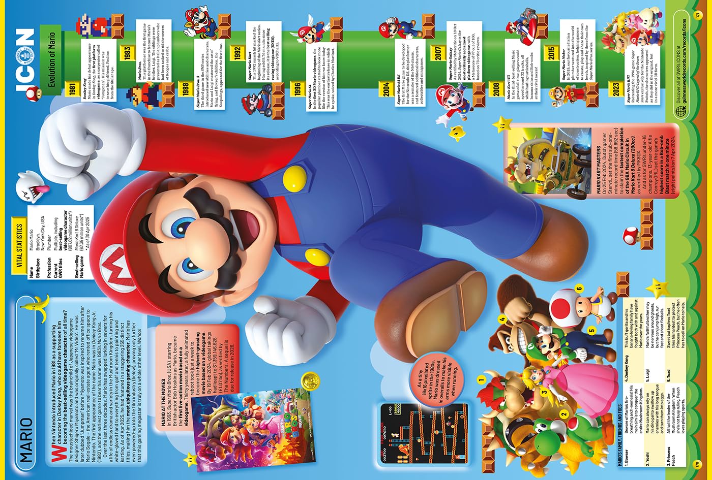 Guinness World Records 2026